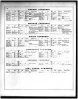 Miami County Directory 3, Miami County 1875